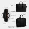 Borsa da lavoro Metropolitan in Signature Canvas